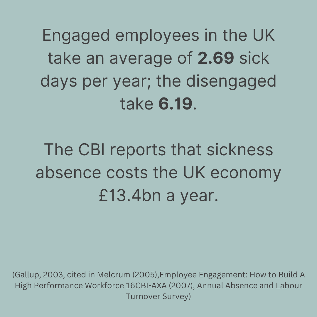 Engaged employees sickness stats - reasons to invest in employee training